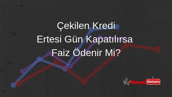 Çekilen Kredi Ertesi Gün Kapatılırsa Faiz Ödenir Mi